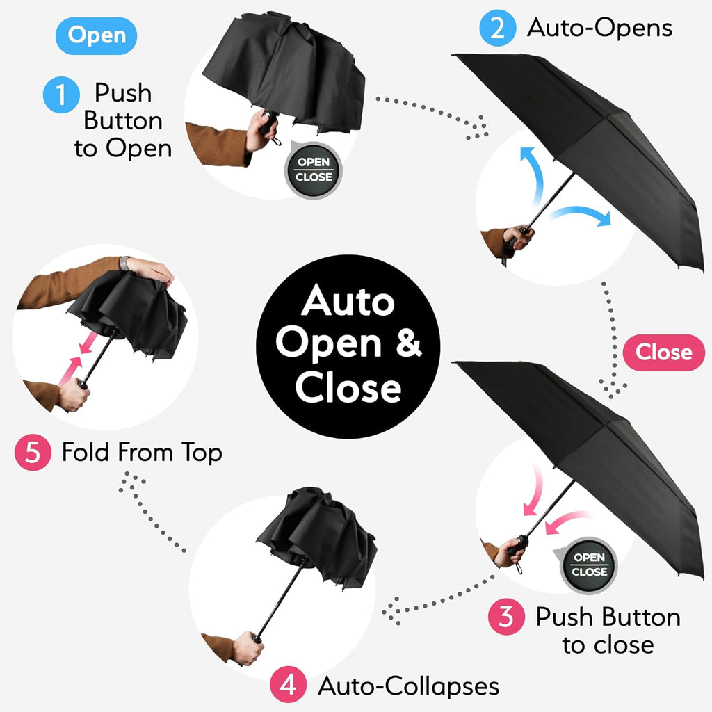 TUMELLA Strongest Windproof Travel Umbrella (Compact. 100MPH Wind-Tested) | Light. Portable. One-Handed Use. Automatic Folding Rain Umbrella. Durable. Premium Grip. Fits Car & Backpack