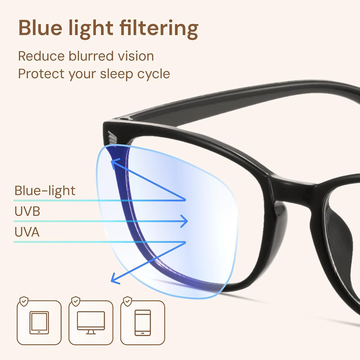 Gaoye Blue Light Glasses for Women - 3 Pack | Computer Glasses. Blue Light Blocking. Stylish Eyewear Frame Accessories