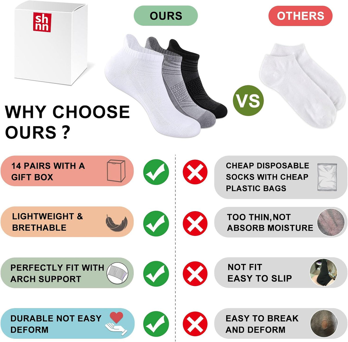 shnn 14 Pairs Mens/Womens Ankle Socks Thin Breathable Casual Low Cut Socks For Men/Women With Heel Tab