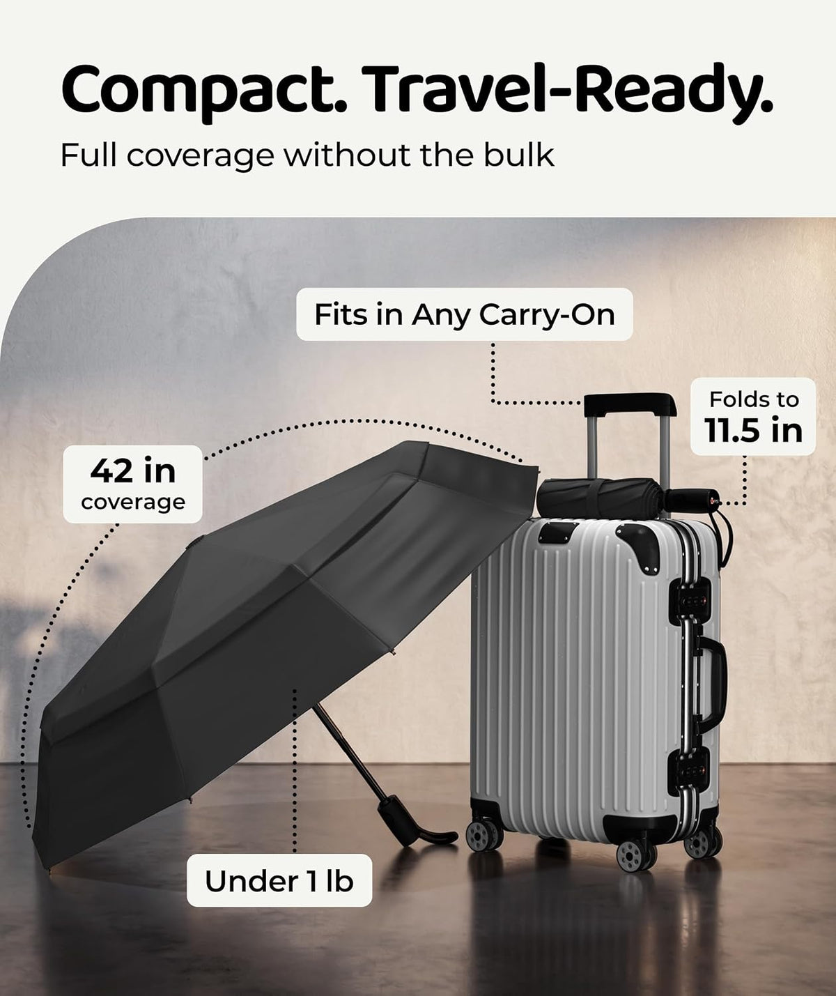 Windproof Travel Umbrella - Compact & Withstands Winds up to 100MPH. Strongest Premium Auto Folding Umbrella for Rain and Sun - Durable. Light & Portable for Women & Men. Fits Backpack & Cars