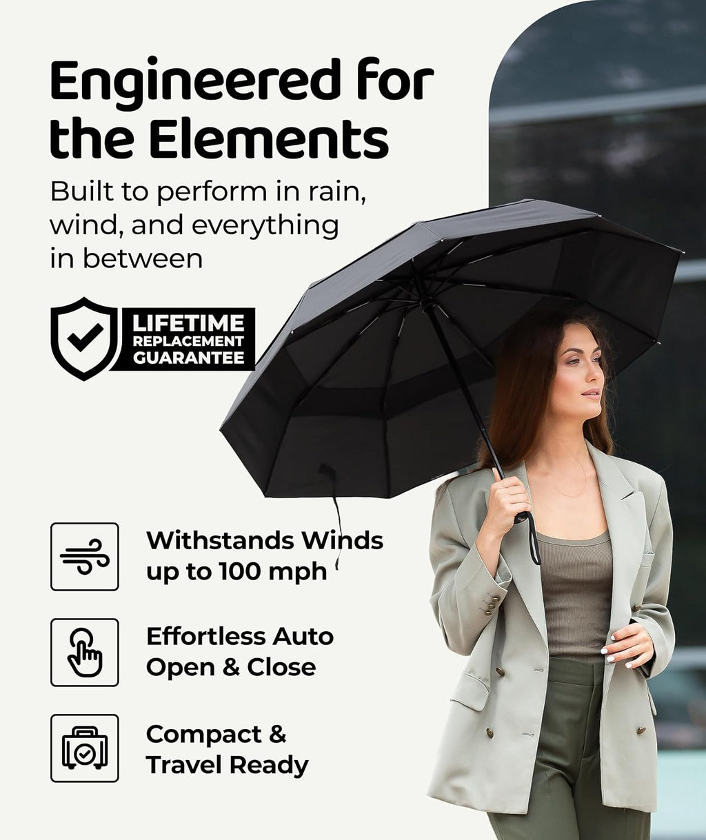 Windproof Travel Umbrella - Compact & Withstands Winds up to 100MPH. Strongest Premium Auto Folding Umbrella for Rain and Sun - Durable. Light & Portable for Women & Men. Fits Backpack & Cars